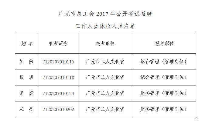 QQ图片20180202103746.png QQ图片20180202103746.png